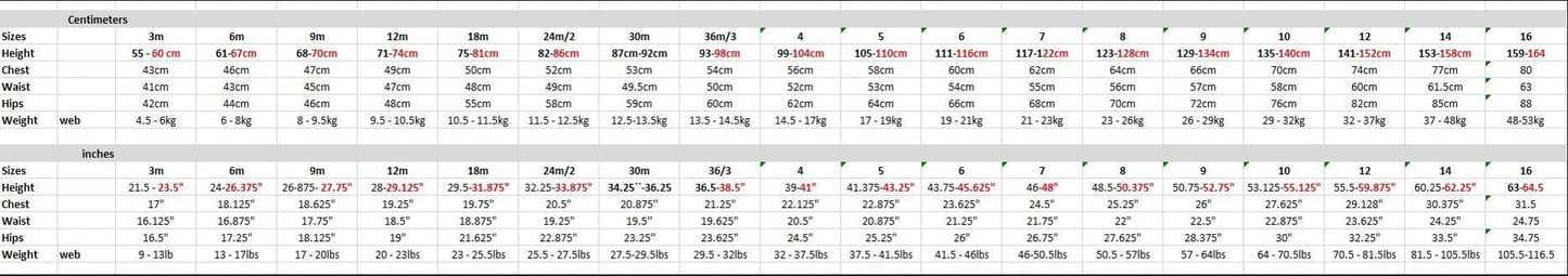 3-In-1 Multifunction Cover For Car Seat, Stroller, And Baby Carrier In Chanterelle