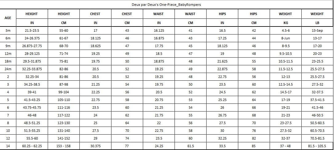 Organic Cotton One-Piece And Baby Romper Blue Bear Print