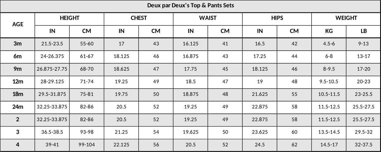 Organic Cotton Evolutive Pant And Long Sleeve Top Set Jade Green