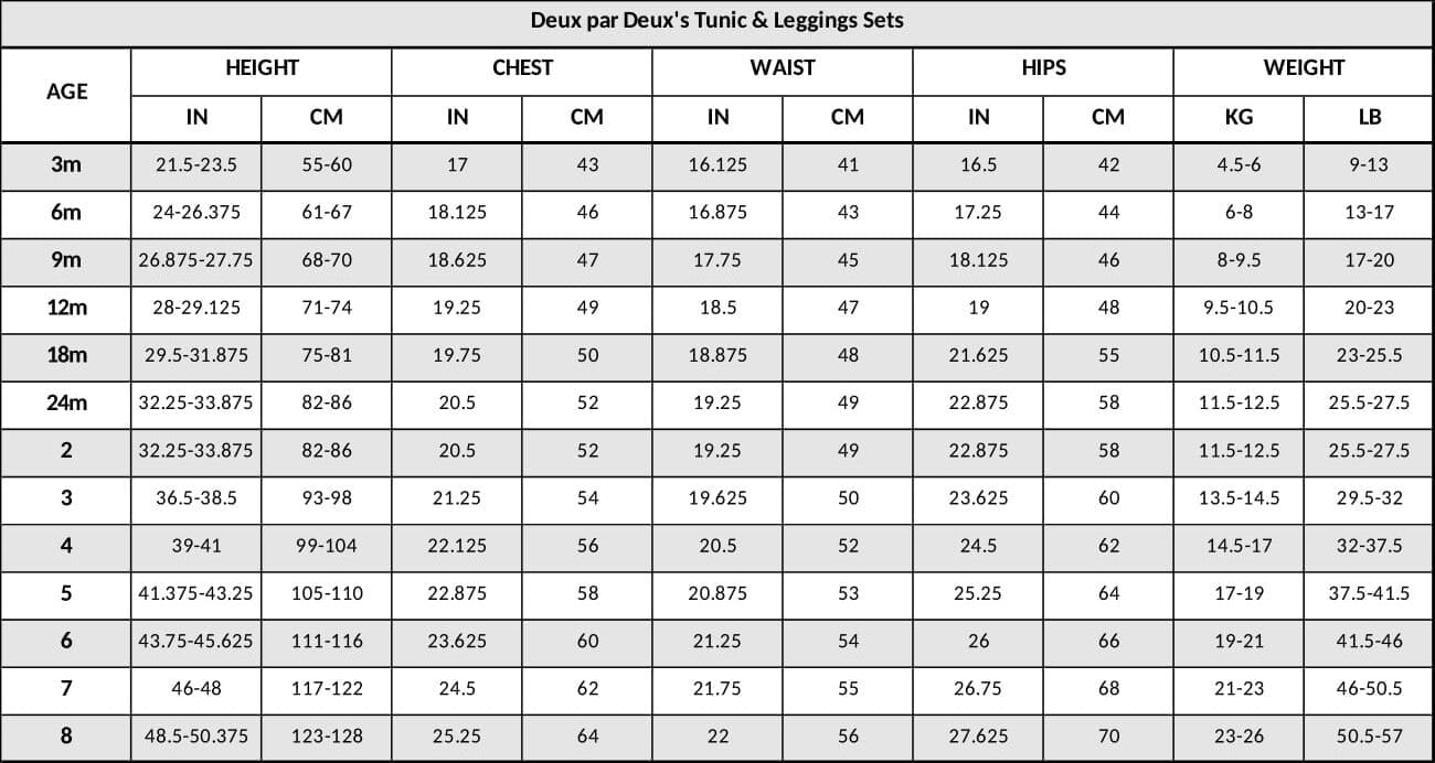 Organic Cotton Dress And Leggings Set Pink Mini Floral