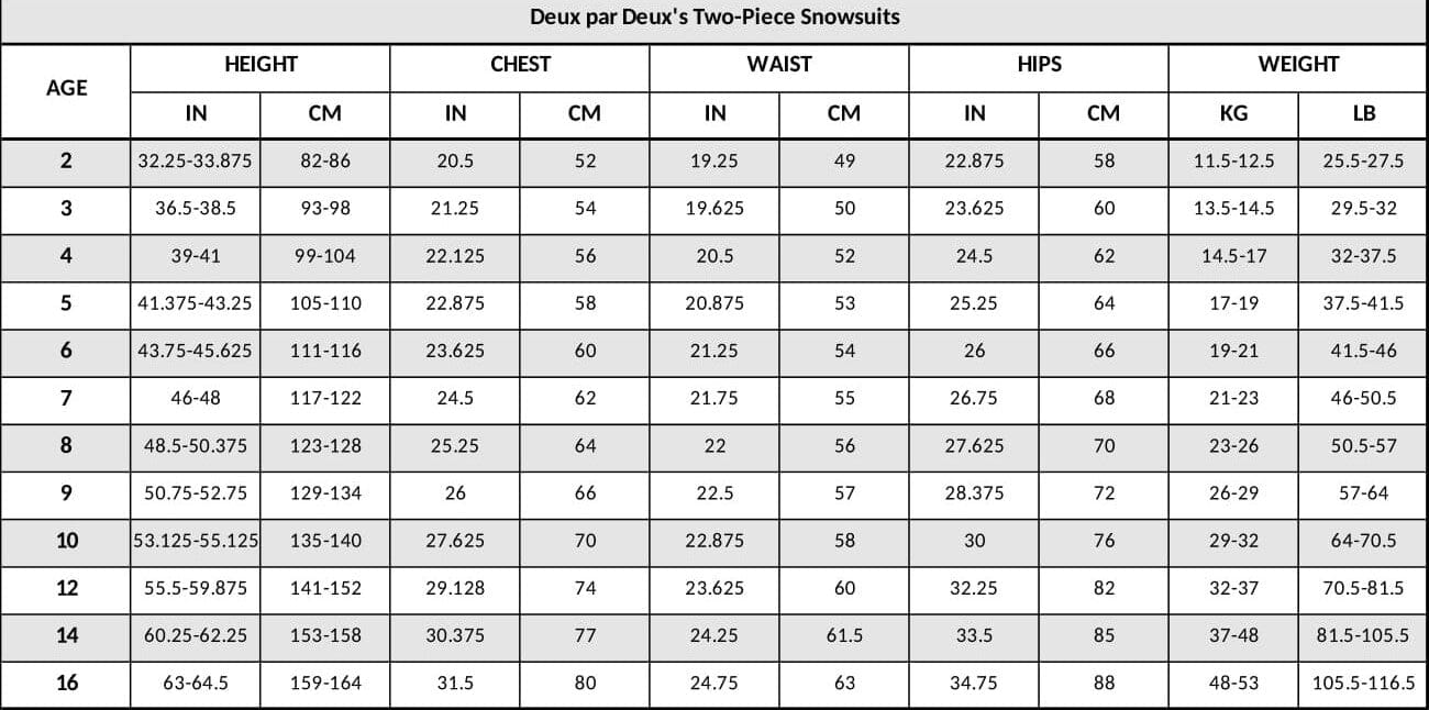 Two-Piece Play Snowsuit Blue